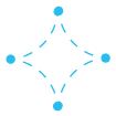 Conector