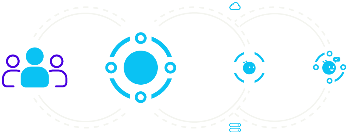 Conexión CRM ERP
